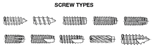 Screws Types