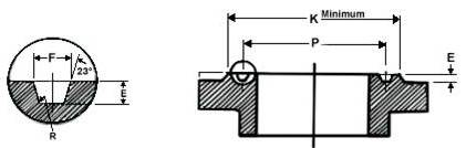 flanges, flange, industrial flanges, industrial flange, industrial pipe flanges, industrial fittings, industrial pipe, industrial carbon steel, industrial blind, industrial blinds, industrial, industrial waterworks, industrial stainless steel, industrial steel, industrial weld, industrial forgings, industrial orifice, industrial slip, industrial steel flange, industrial steel flanges, industrial titanium flange, industrial titanium flanges