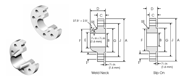 bs 3293 Class 150Lb flanges manufacturers