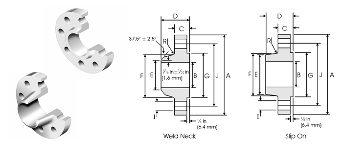 BS 3293 600LB flanges manufacturers