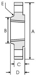 Bs Flanges