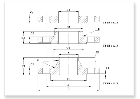 bs 4504 pn 40 flanges manufacturers