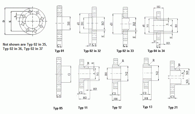 PN 10 Flanges EN 1092-1