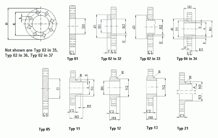 Flange Dimensions Chart In Mm