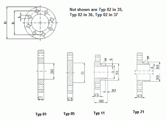 Dn80 Flange Chart