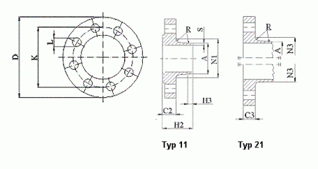 PN 160 - PN 400 Flanges DIN EN 1092-1