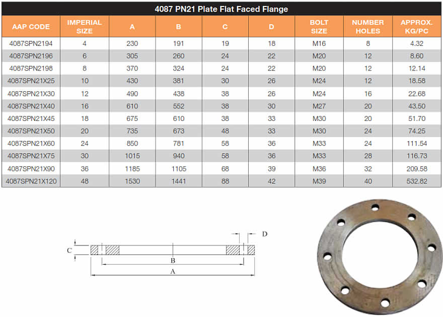 Flanges flat faced mild steel