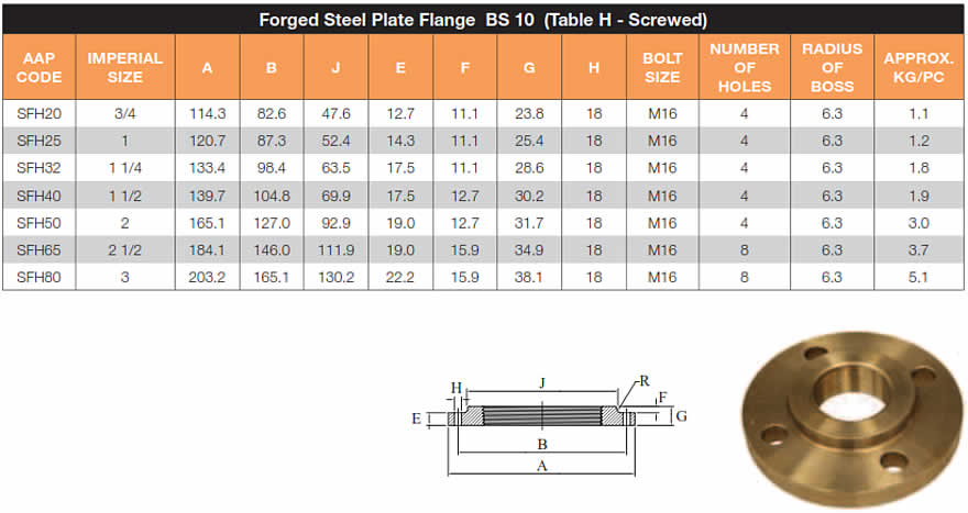 Mild steel screwed flanges