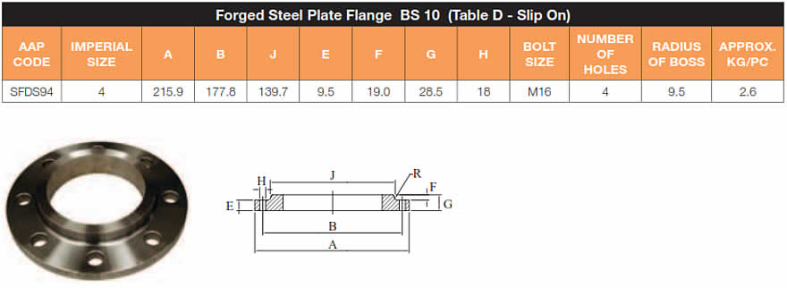 Slip on mild steel flange