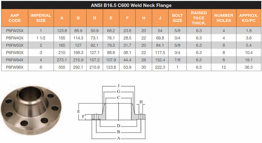 Mild steel weld neck flange