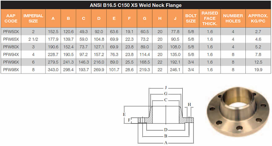 XS weld neck flange mild steel