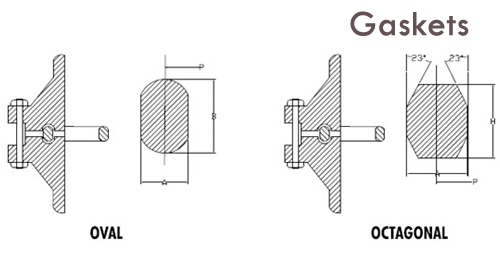 Ring joint Octagonal Gaskets Manufacturers in Mumbai India