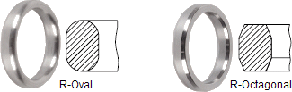 RTJ gaskets RTJ gaskets