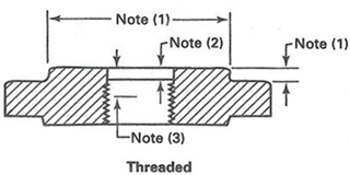 Reducing Flanges